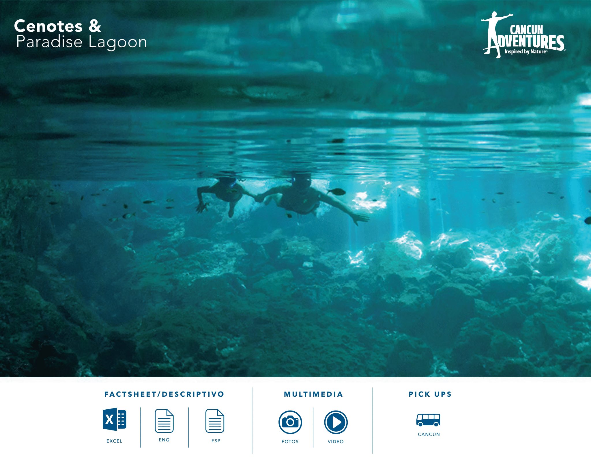 Sinkholes & Paradise Lagoon